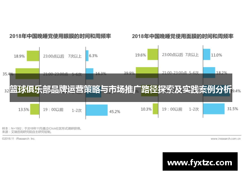 篮球俱乐部品牌运营策略与市场推广路径探索及实践案例分析