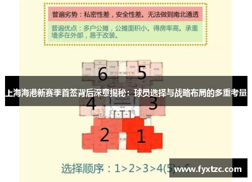 上海海港新赛季首签背后深意揭秘：球员选择与战略布局的多重考量