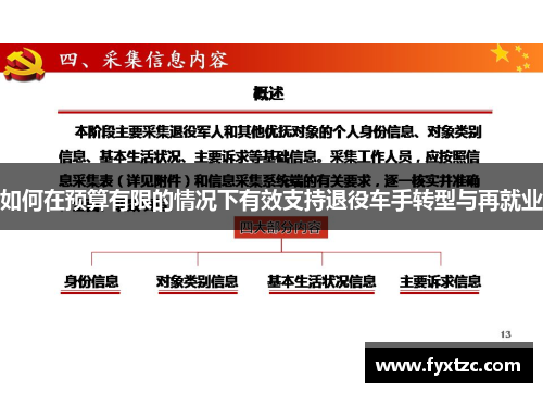如何在预算有限的情况下有效支持退役车手转型与再就业