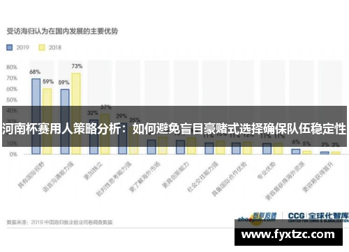 河南杯赛用人策略分析：如何避免盲目豪赌式选择确保队伍稳定性