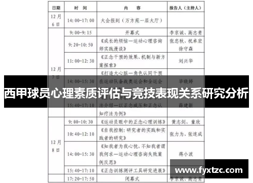 西甲球员心理素质评估与竞技表现关系研究分析