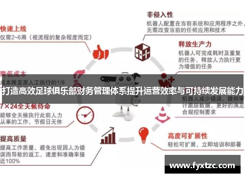 打造高效足球俱乐部财务管理体系提升运营效率与可持续发展能力